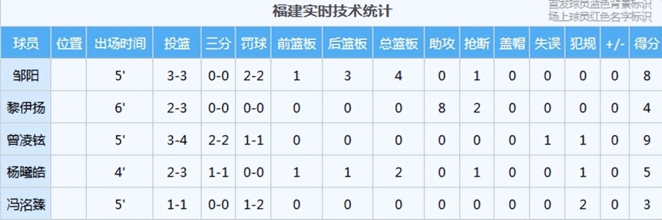 hmX, 立很大的领