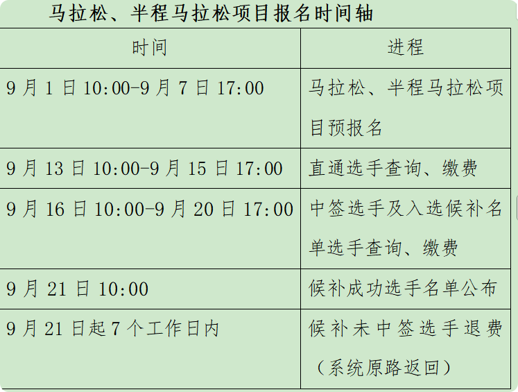选手可在, src, om