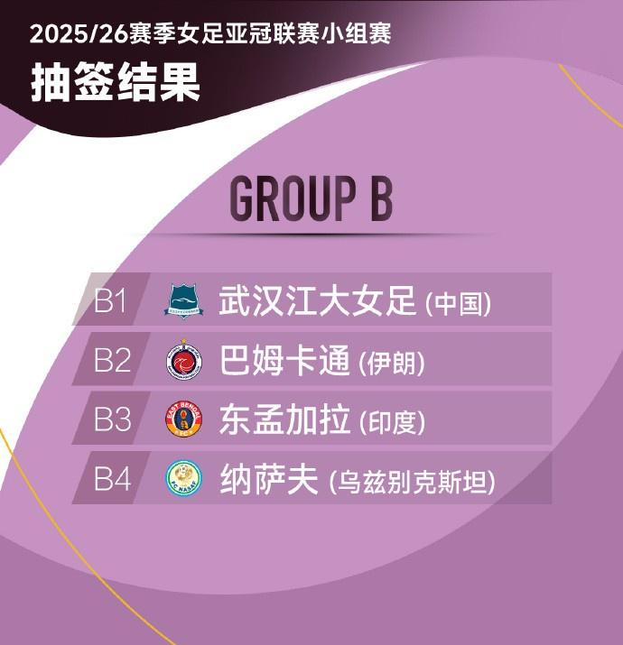 国家队报到