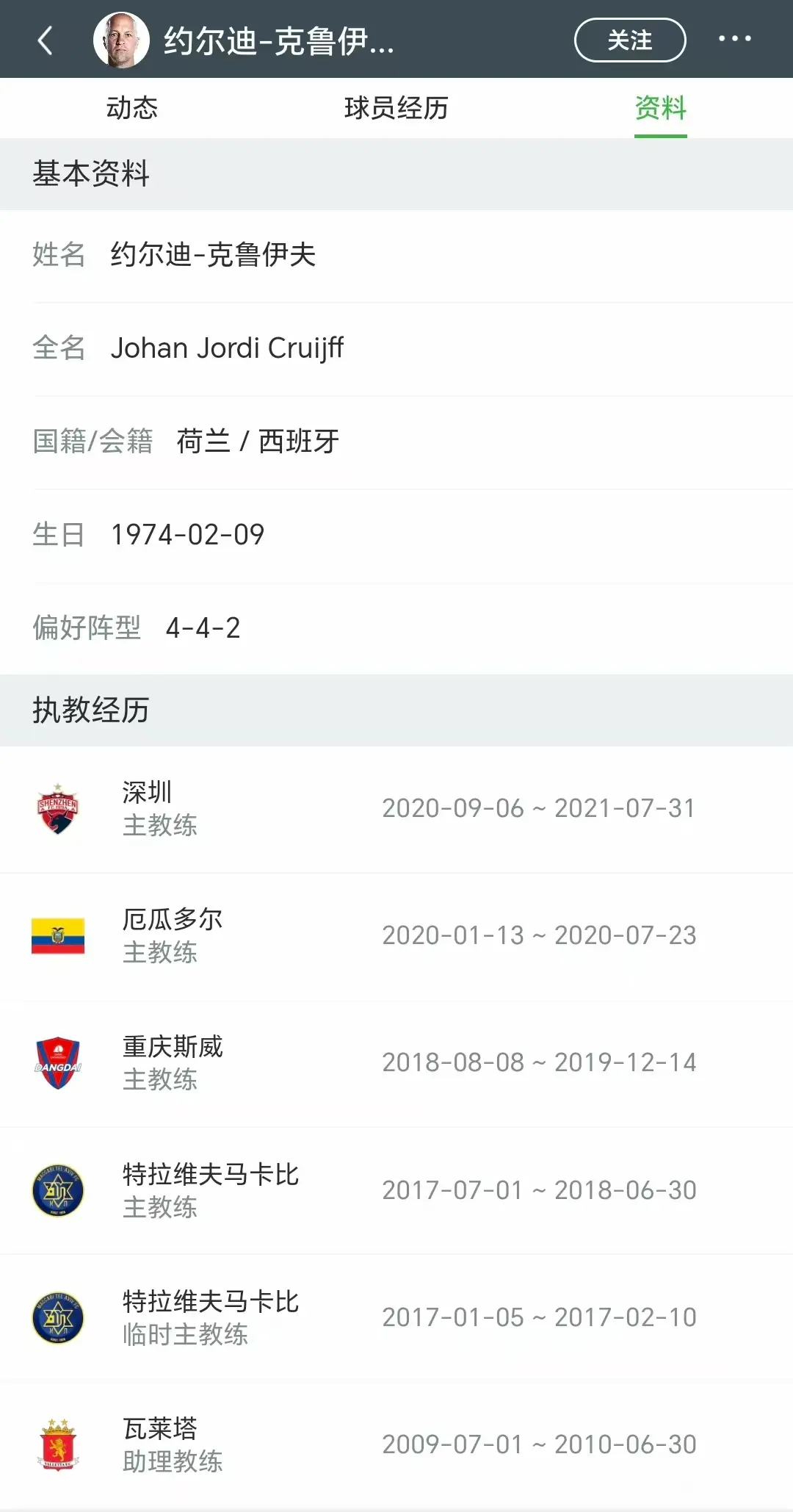 练离开中国, 这几位中超, 杯难度极大