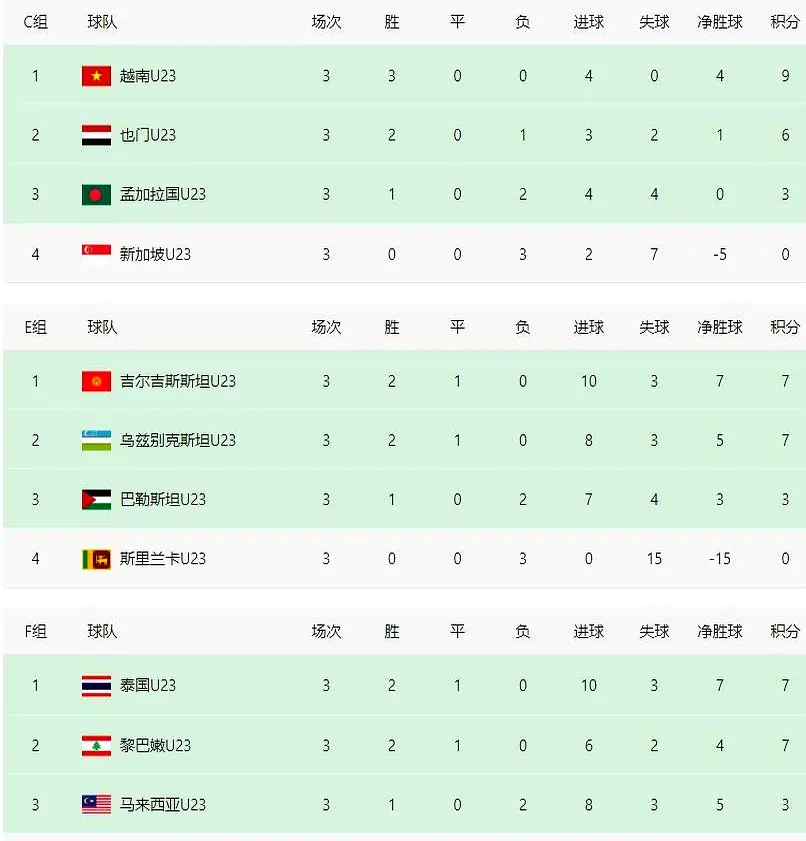 src, 在过去几年 src, 在过去几年