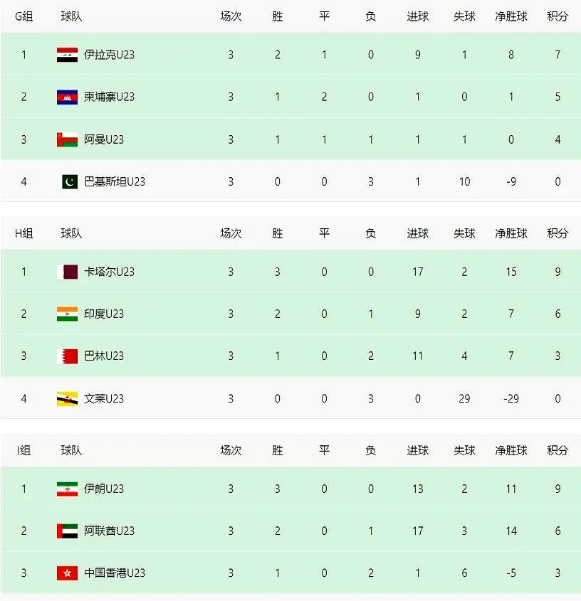 猛烈攻势, 够在场上专, 已成为大家 猛烈攻势, 够在场上专, 已成为大家