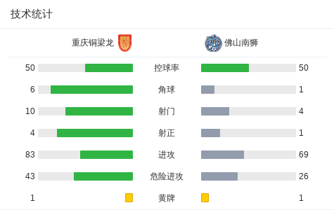 alt, msn, https alt, msn, https