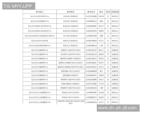 国家级名单发布！内蒙古当选的是